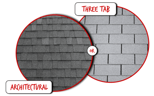 Architectural versus three-tab roof graphic